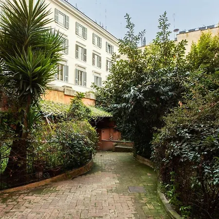 Διαμέρισμα Iflat Cozy In Monti *